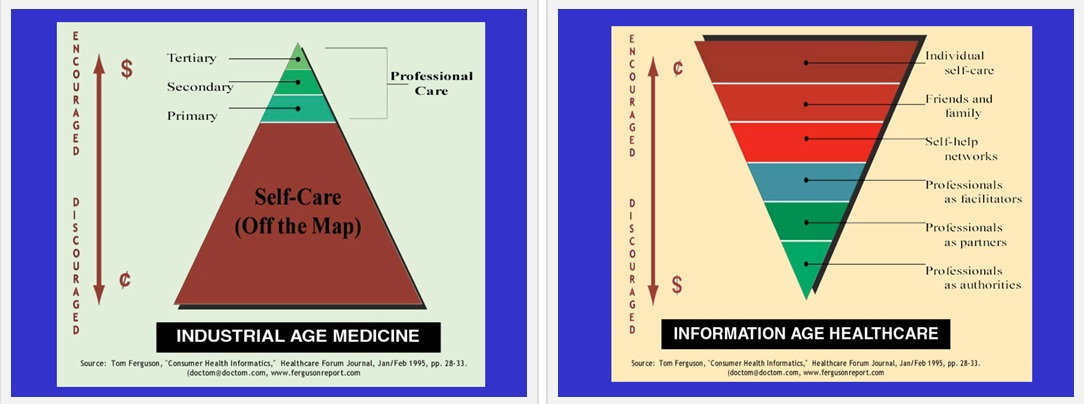 age-specific information